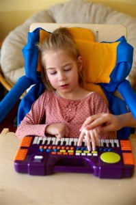 próbujemy :) próbujemy :)